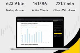 Manage Trades In Exness Personal 9