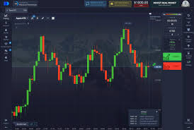 Pocket Option Login Your Gateway to Binary Options Trading Pocket Option Login Your Gateway to Binary Options Trading